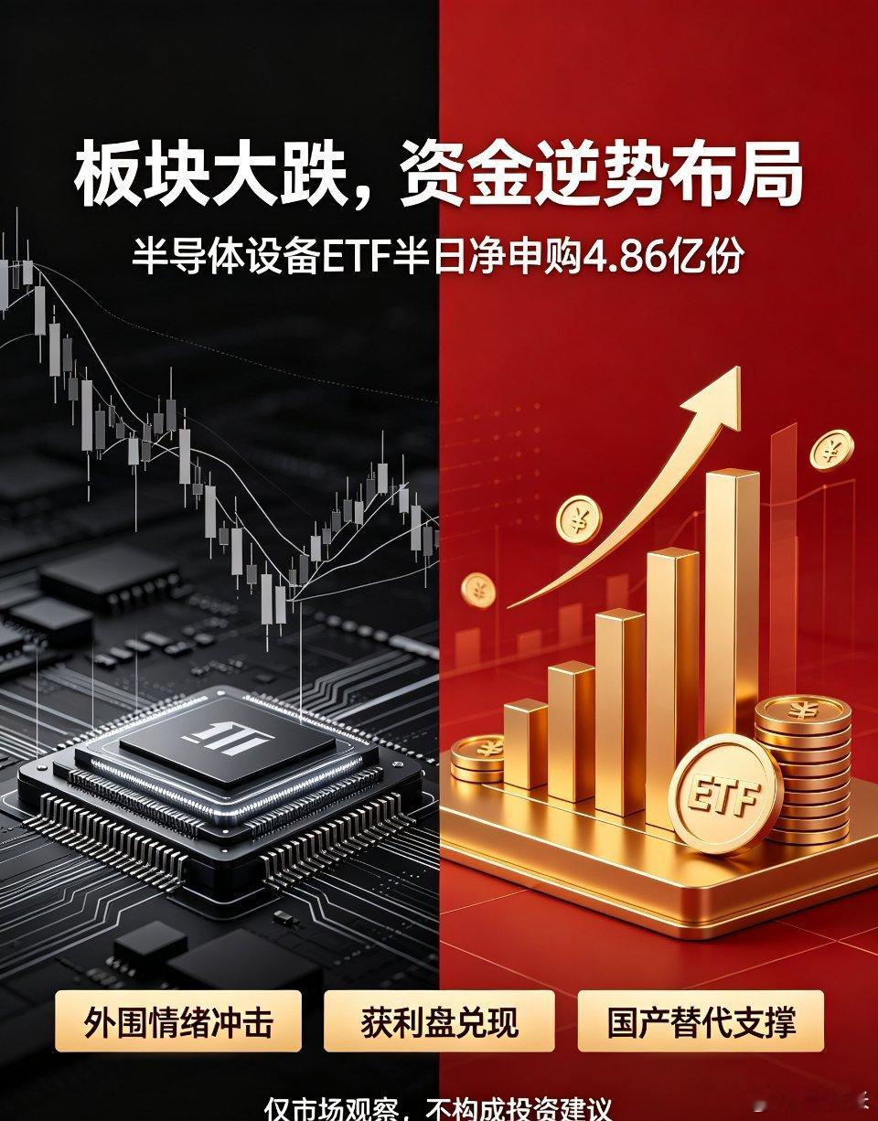 盘面反差信号！半导体全线大跌，资金借道ETF逆势加仓设备赛道今日半导体板块集体深