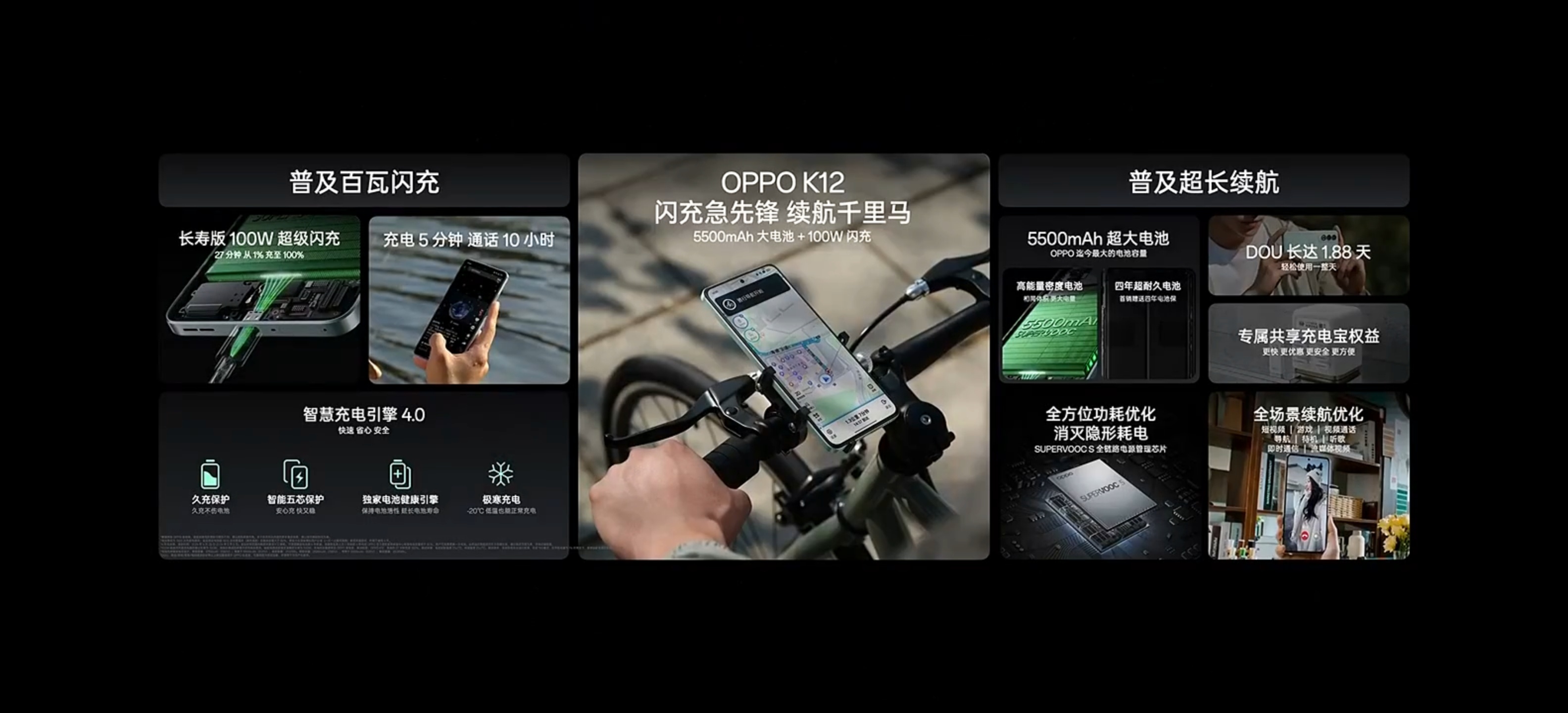 【​OPPO K12正式发布，主打久用耐用和长续航】超哥点评：还记得“充电5分钟