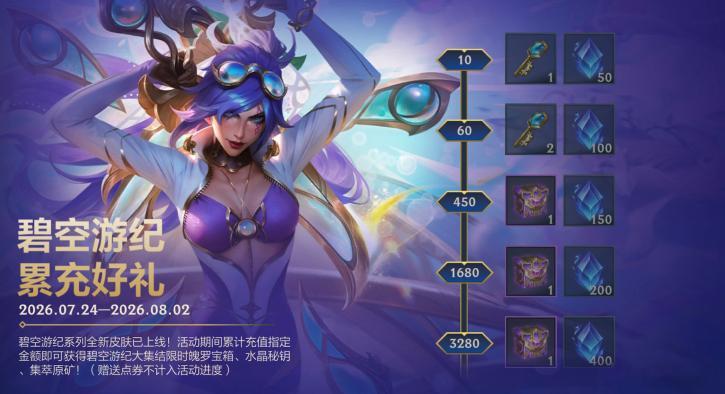 lol手游碧空悠游  碧空游纪 累充好礼！即日起，截止至8月2日，召唤师累计充值