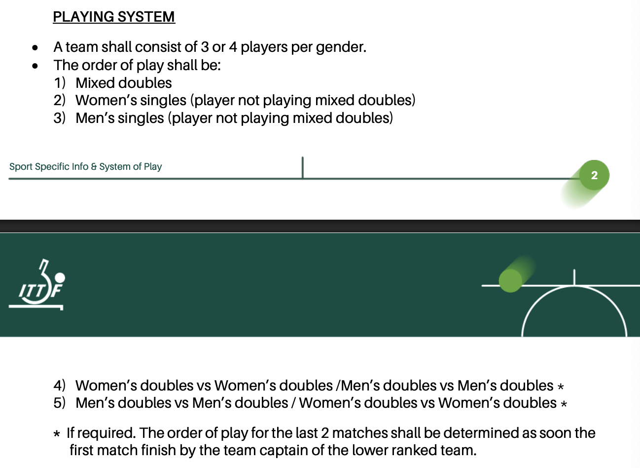 混合团体世界杯第四、五盘男女双比赛顺序由种子排名低的队伍决定，最迟可在第一盘结束