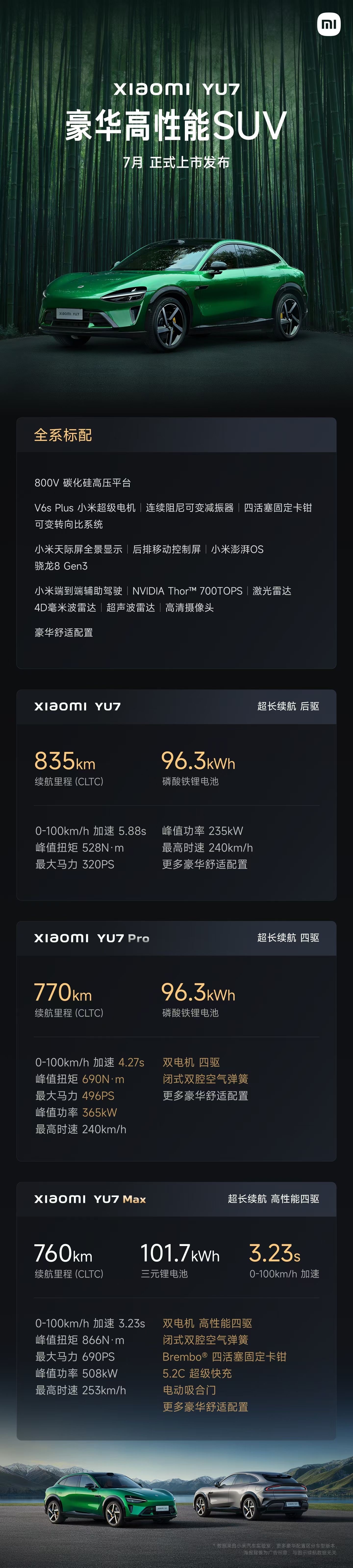小米 YU7的基本性能参数 ​​​