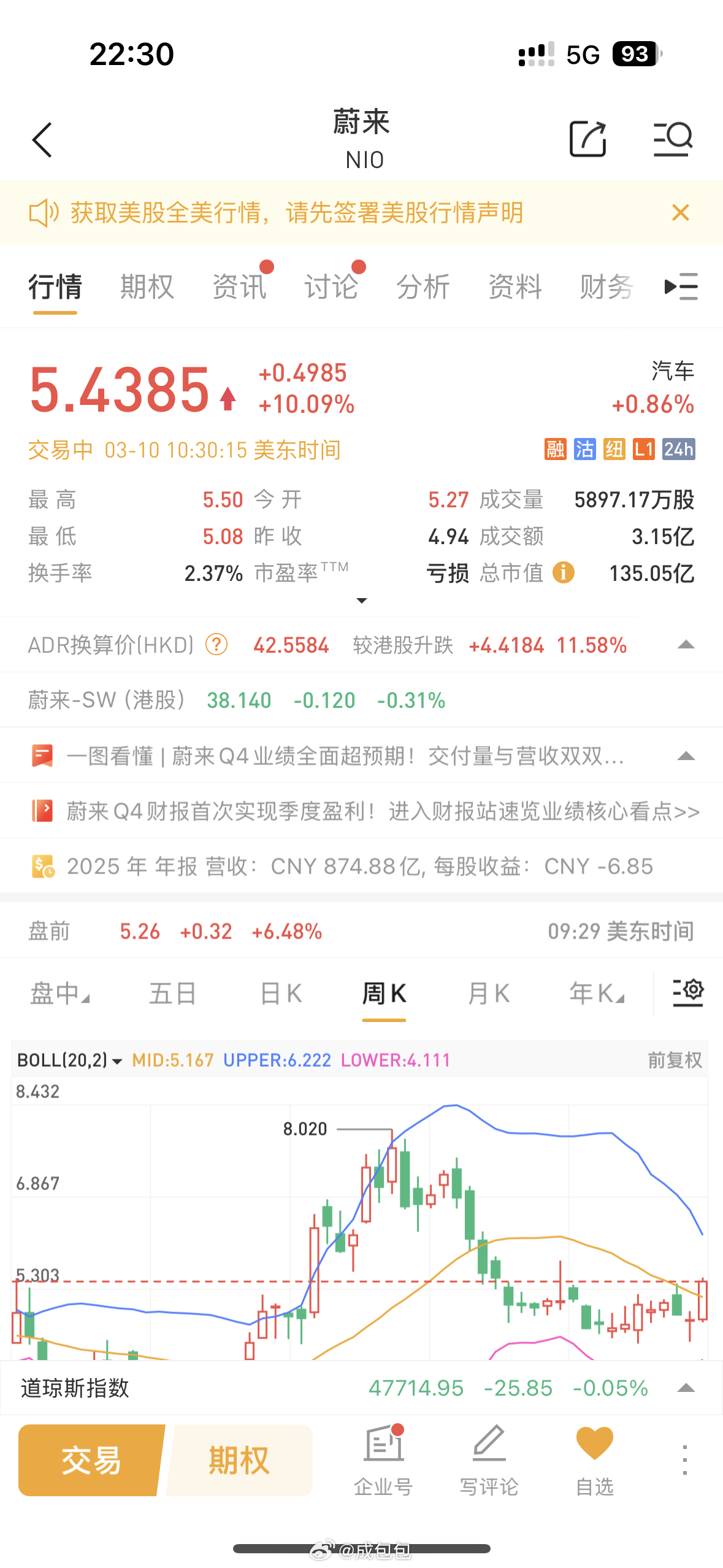 李斌回应蔚来首次季度盈利美股已🛫我坐等明天港股开盘 