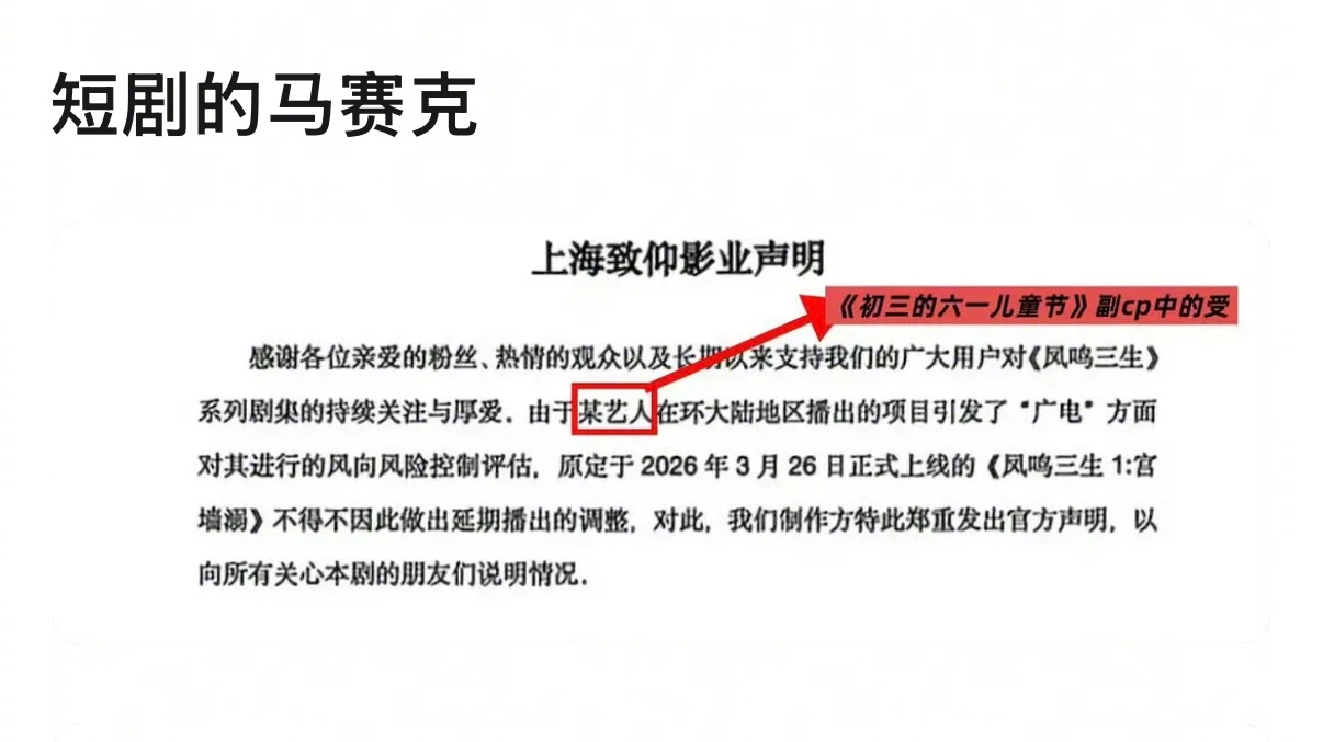 环大陆演员在短剧中被这样打马赛克： 