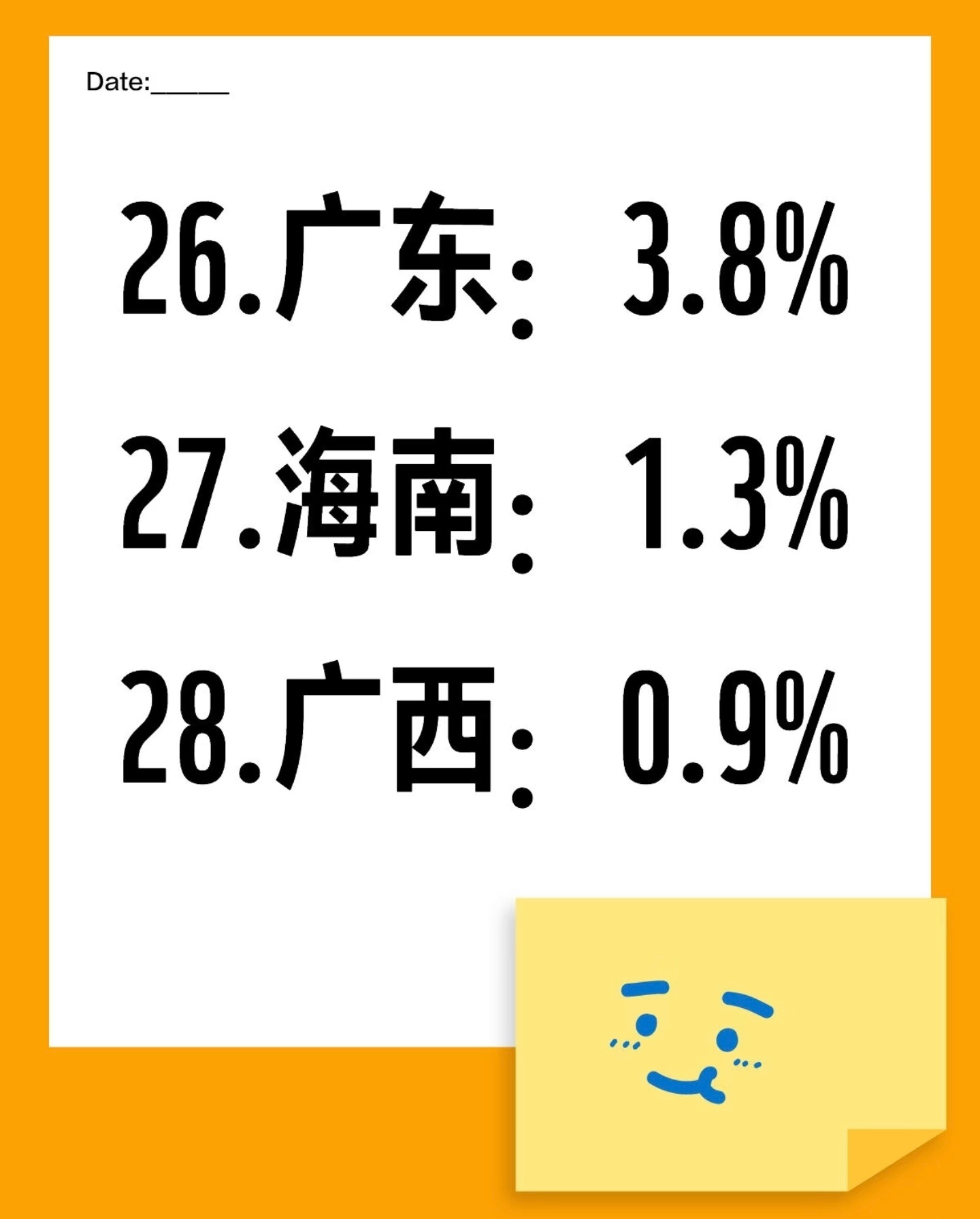 春晚收视率东三省：90+%广西：？ 