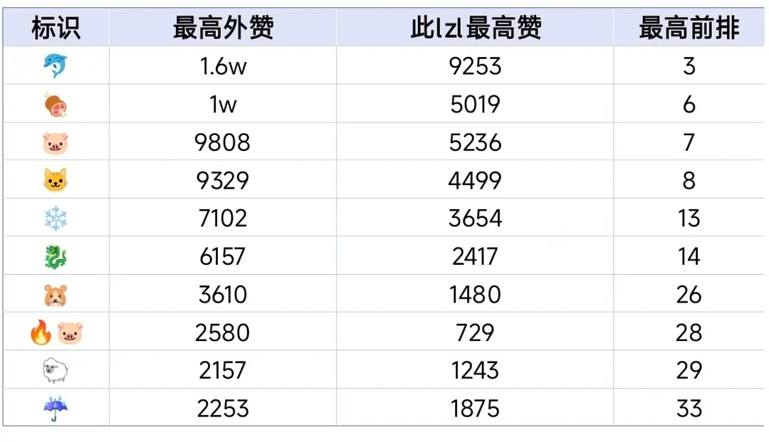 🎀截止凌晨12点kp拉表🈶 