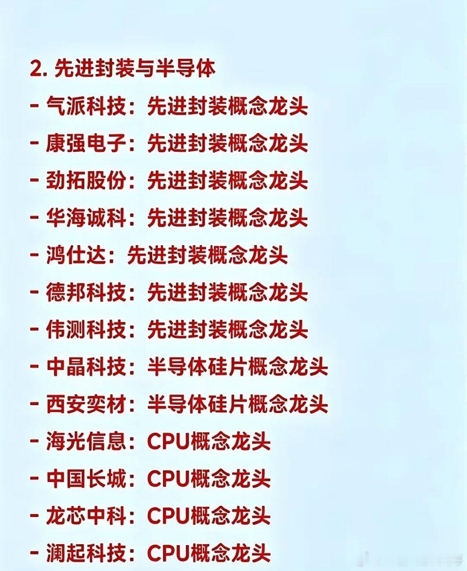 别再瞎选股！当下最热门的10大赛道王牌龙头，硬核科技主线一网打尽。只做科普不做推