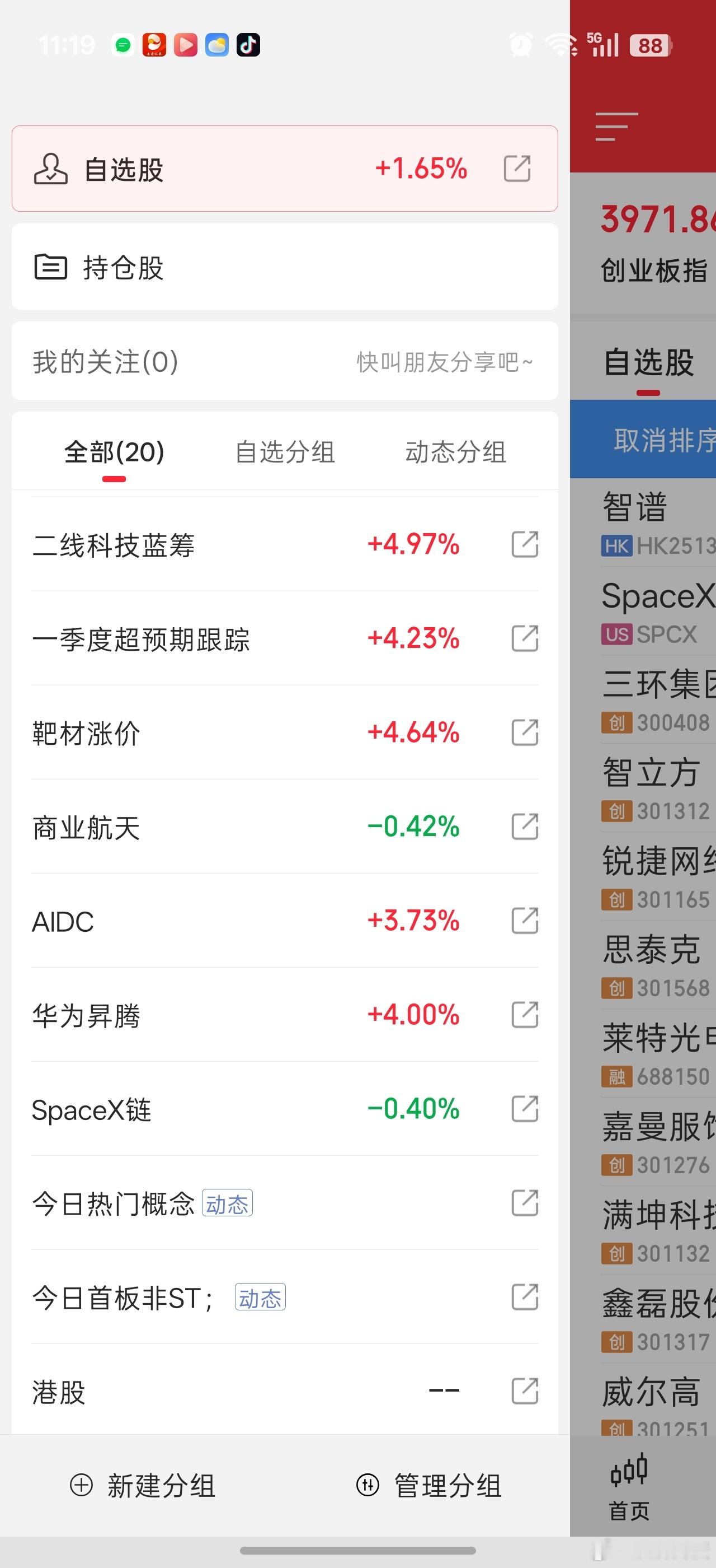二线科技蓝筹今天大涨，跟一季度业绩超预期股池涨幅比较类似，其实确实里面不少个股重