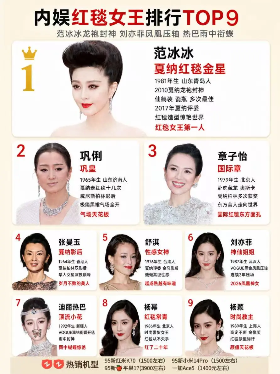 内娱红毯女王Top9，你最pick谁？