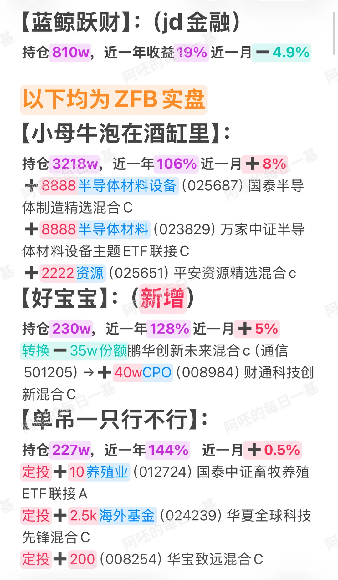 6月12日基金汇总