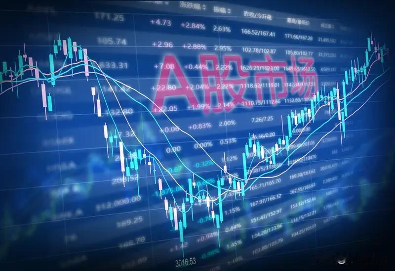 【A股今天】在年终阶段进行股票市场投资时，务必要将风险置于首位。基于这一策略，进