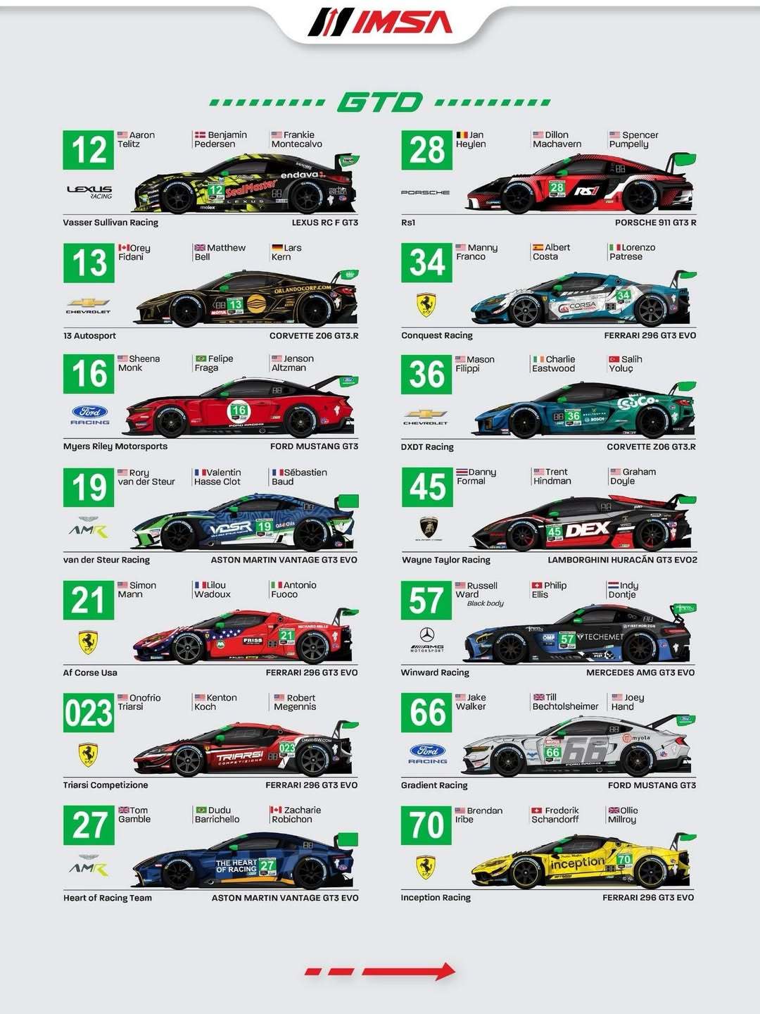 赛百灵12小时耐力赛 参赛名单公布～55辆赛车，12家制造商 