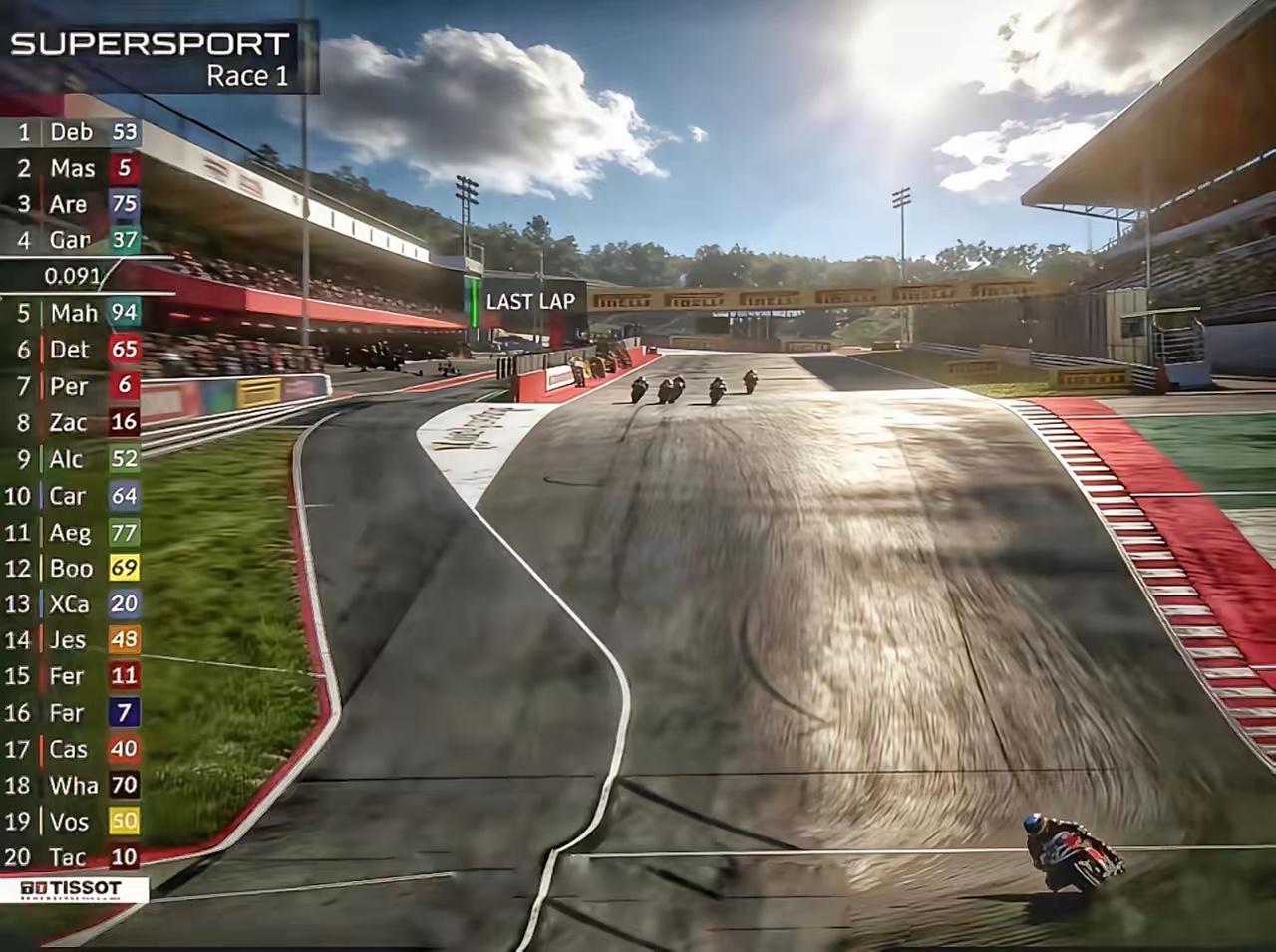 张雪机车夺冠，真心服了股民们的题材炒作，这也能强搭概念股？ 

从投资角度来看大