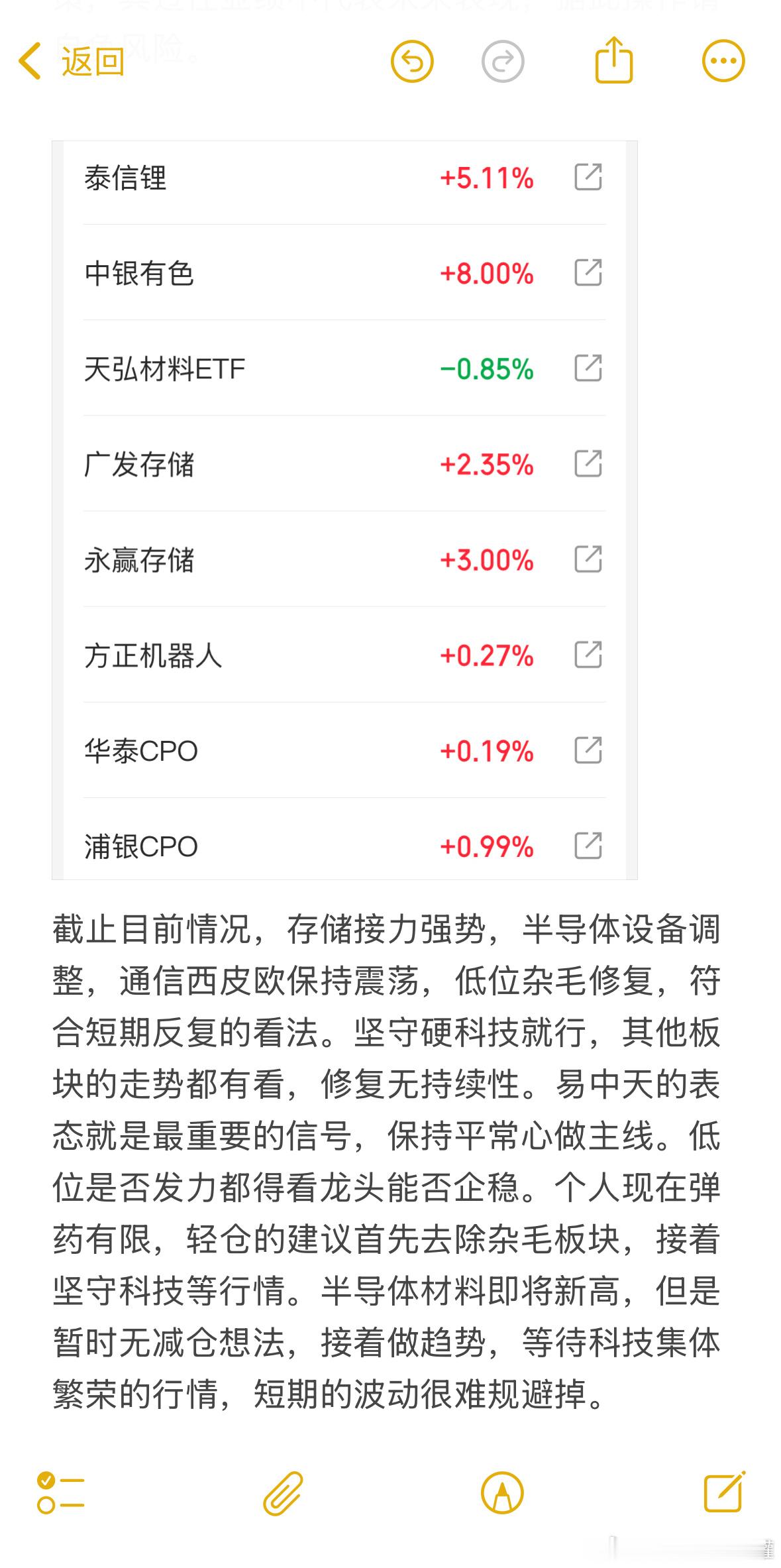 截止现在的思绪，收到回复。基金