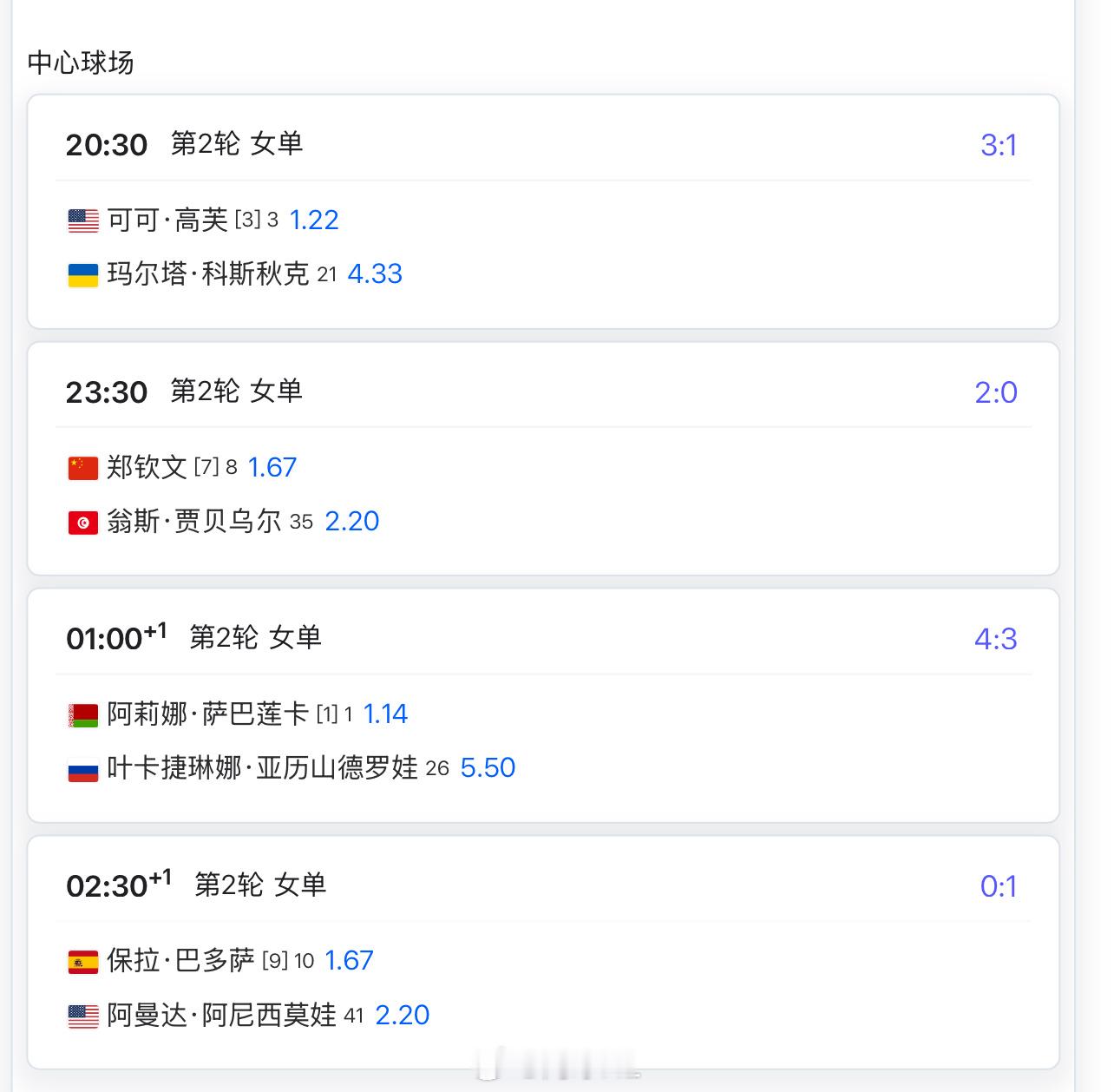 22:30 🇨🇳郑钦文1.67 vs 贾巴尔2.2你觉得这场会是什么比分？[