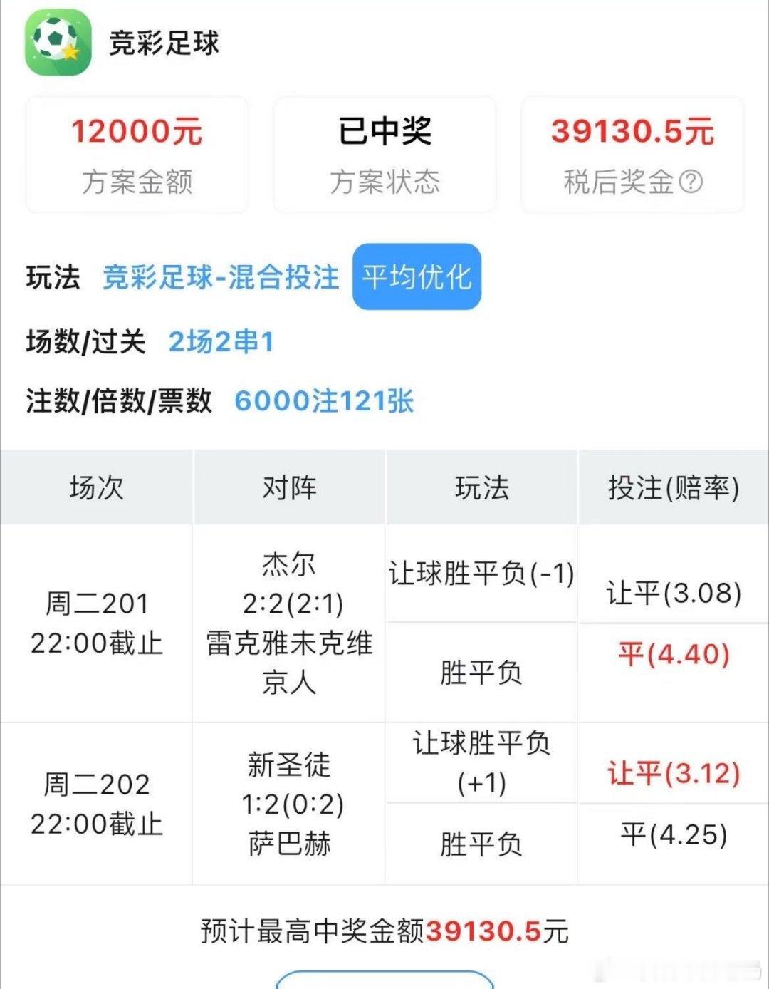 恭喜兄弟收米1.2w不够，又加了6k总共拿下5.9w