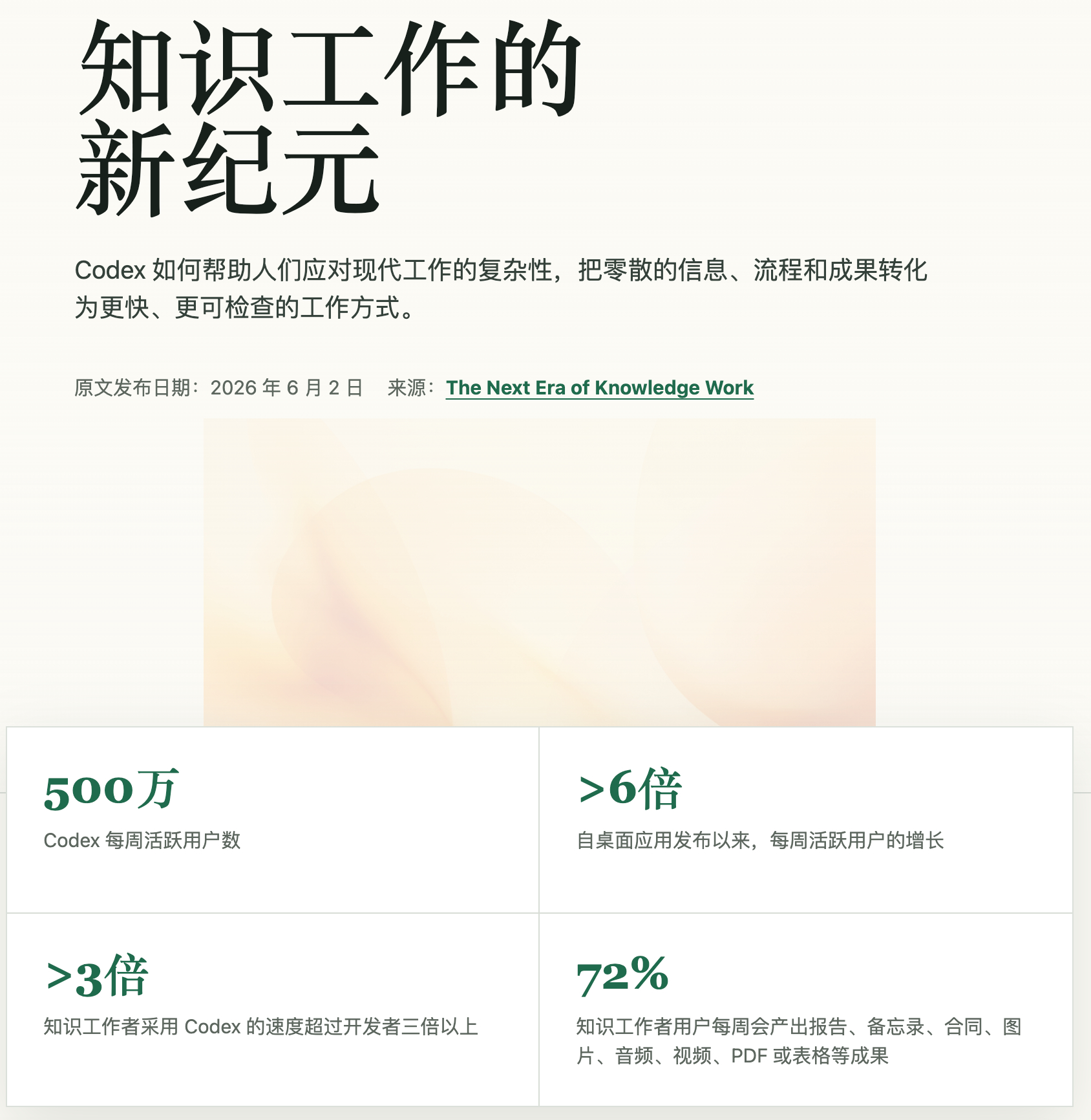 OpenAI 新报告：The Next Era of Knowledge Wor