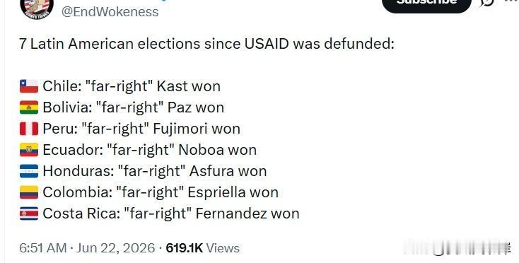 美国国际开发署（USAID）经费停拨后，拉美7国选举结果：
🇨🇱智利：“极右