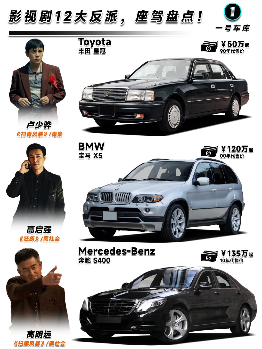 影视剧12位反派盘点，谁才是狠人天花板？