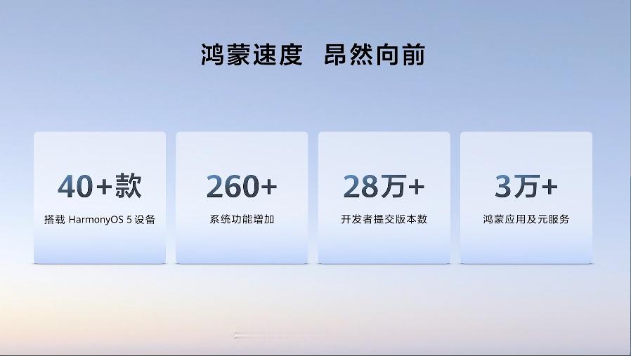 那个男人，又来了。华为平板旗舰新品，是不是第一次单独给平板开发布会？全新的华为M
