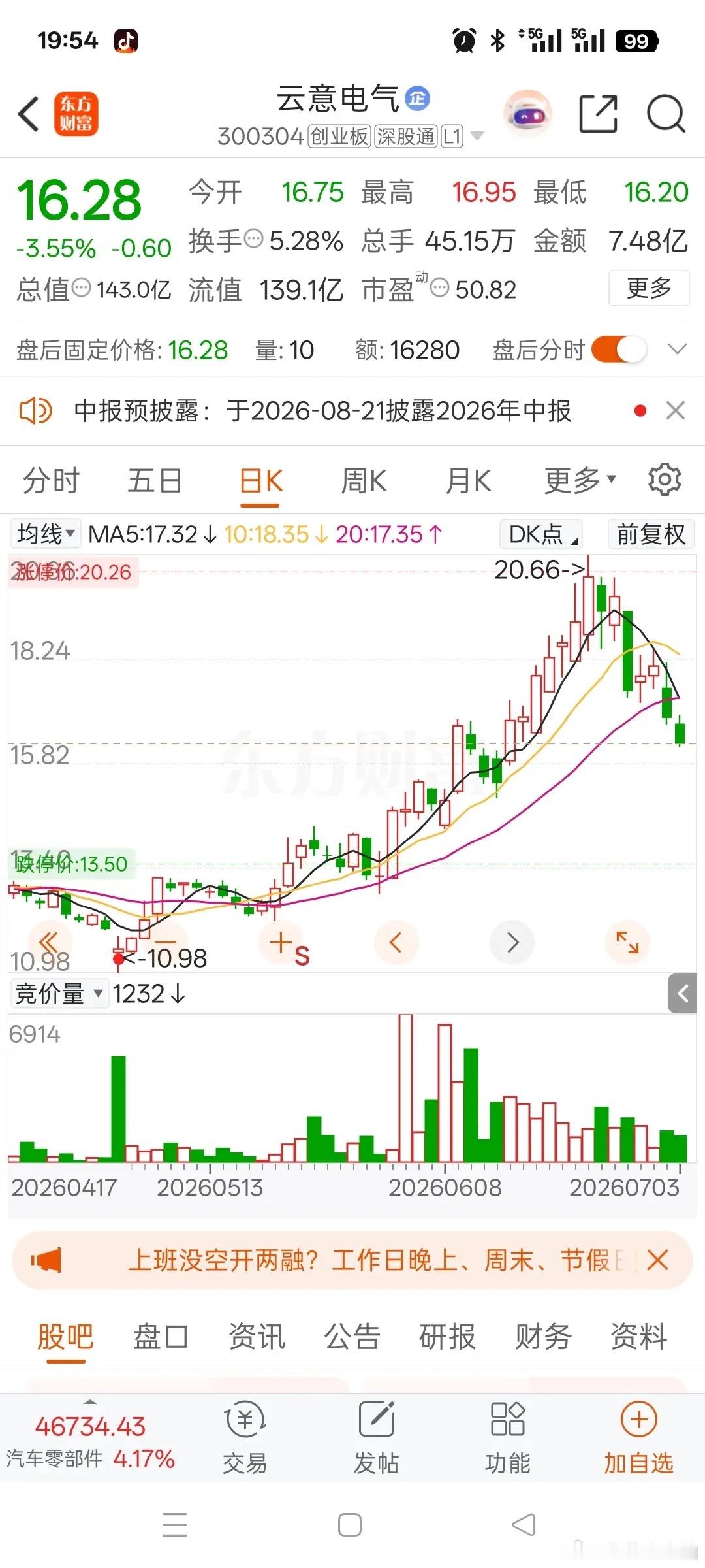 一位美女股民对着视频镜头崩溃嚎啕大哭，拿着云意电气硬生生吃完了整轮上涨行情，股价