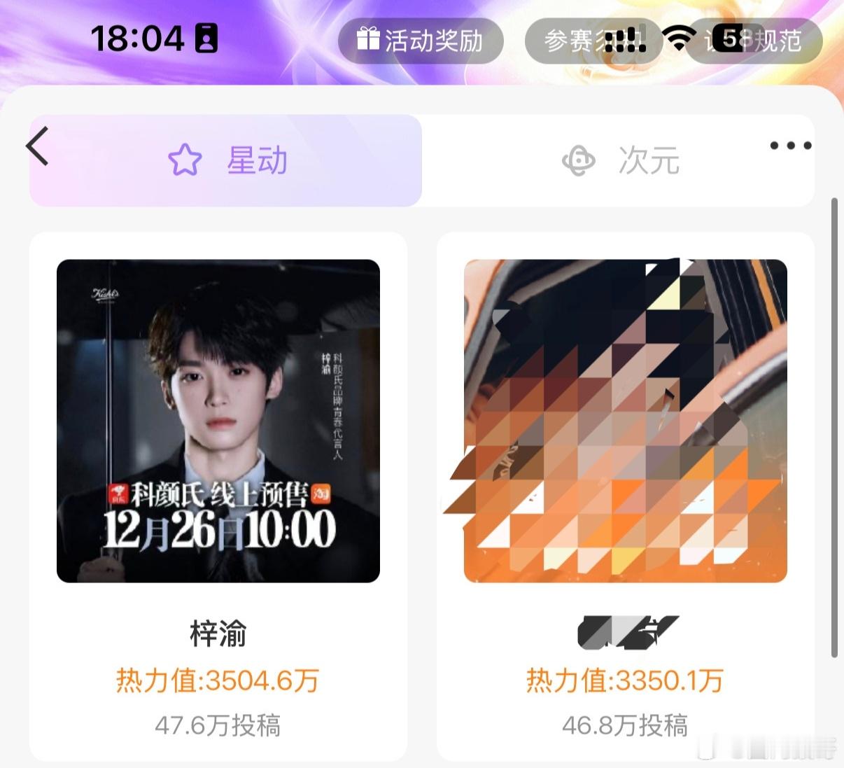 梓渝超话装扮大赏又是TOP1诶，而且这是截止到今天下午6点的，梓渝这边热力值35