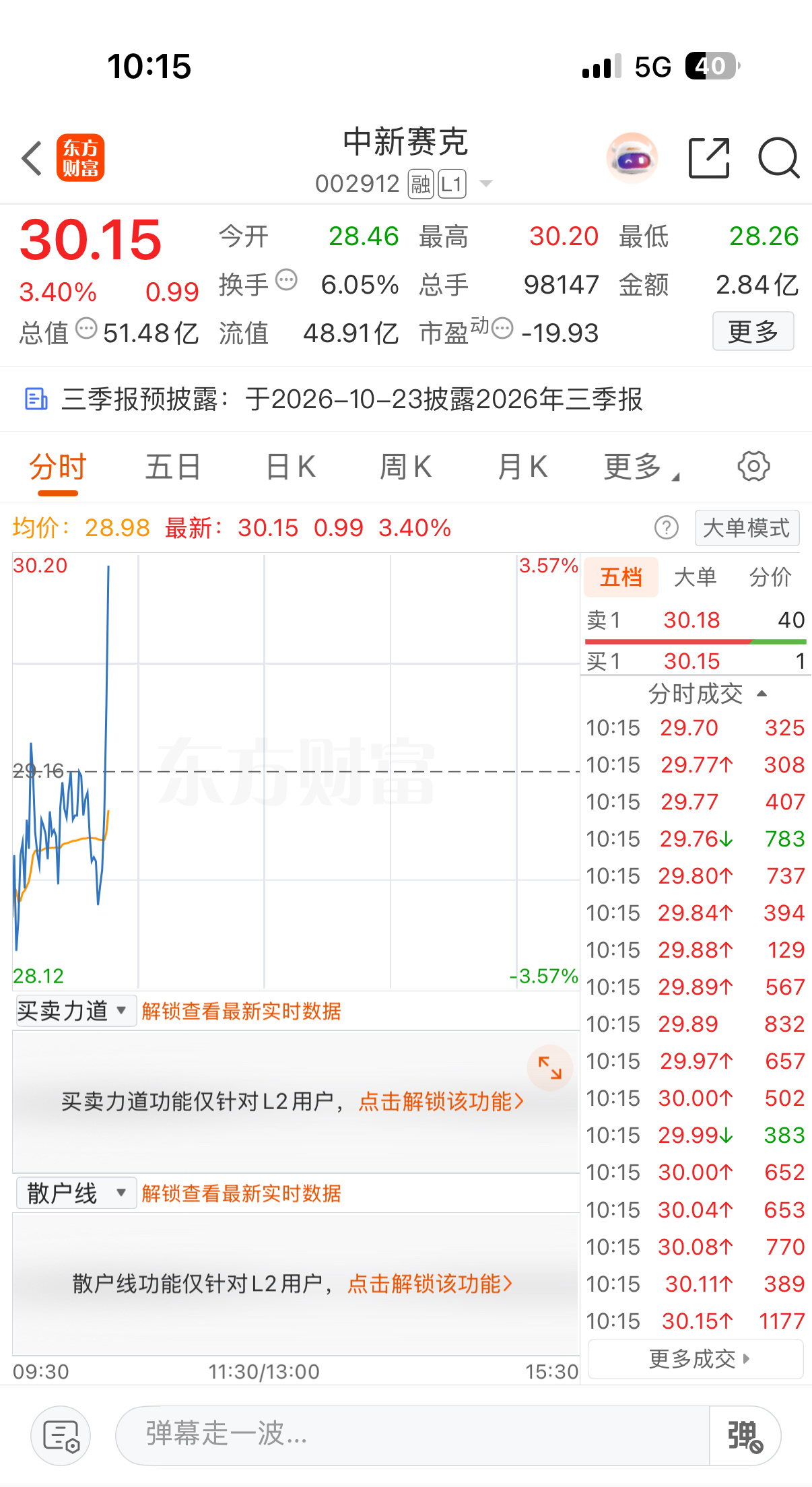 一眨眼～中新飞起来了 ​​​