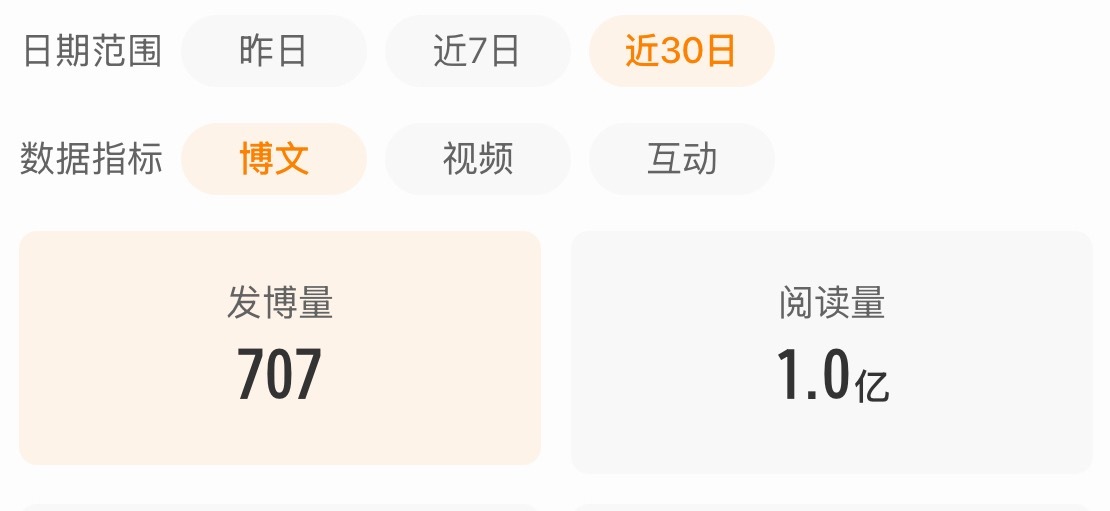 坤美最后的辉煌 必须狠狠截图明天就掉了 