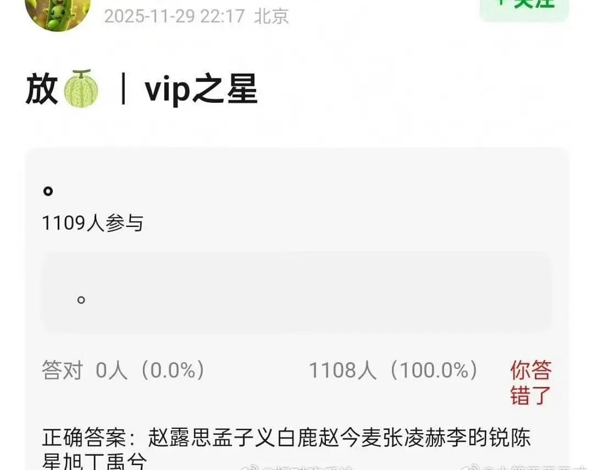 鹅的vip之星名单赵露思、孟子义、白鹿、赵今麦、张凌赫、李昀锐、陈星旭、丁禹兮 