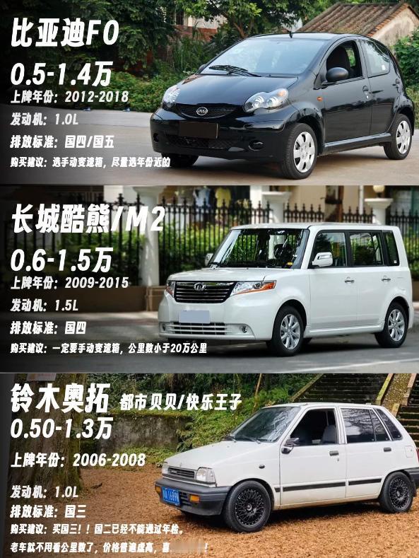 女生买二手车！耐造省油神车都在这了！
宝子们！3000元的快乐谁能懂？🥳 很高