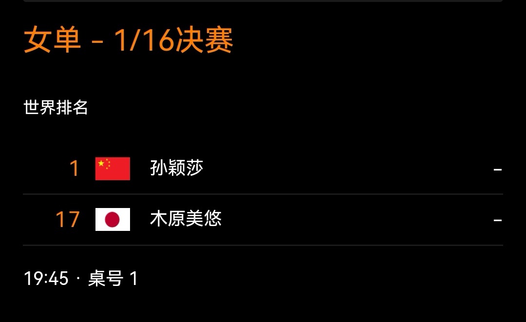 孙颖莎[超话] [送花花]  初衷的爱只因孙颖莎  早安今晚19:45不见不散[