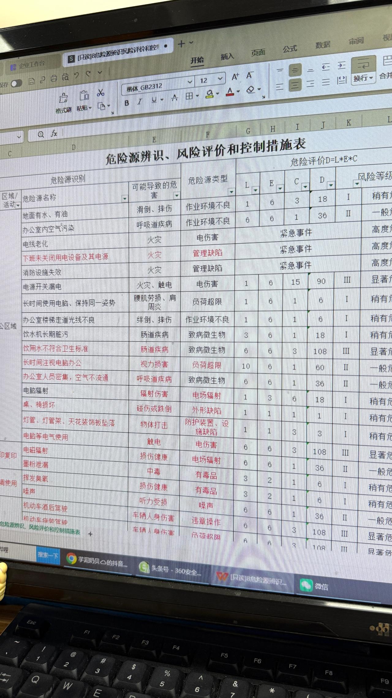 危险源辨识
风险评价和
控制措施表
清晰直观 供参考