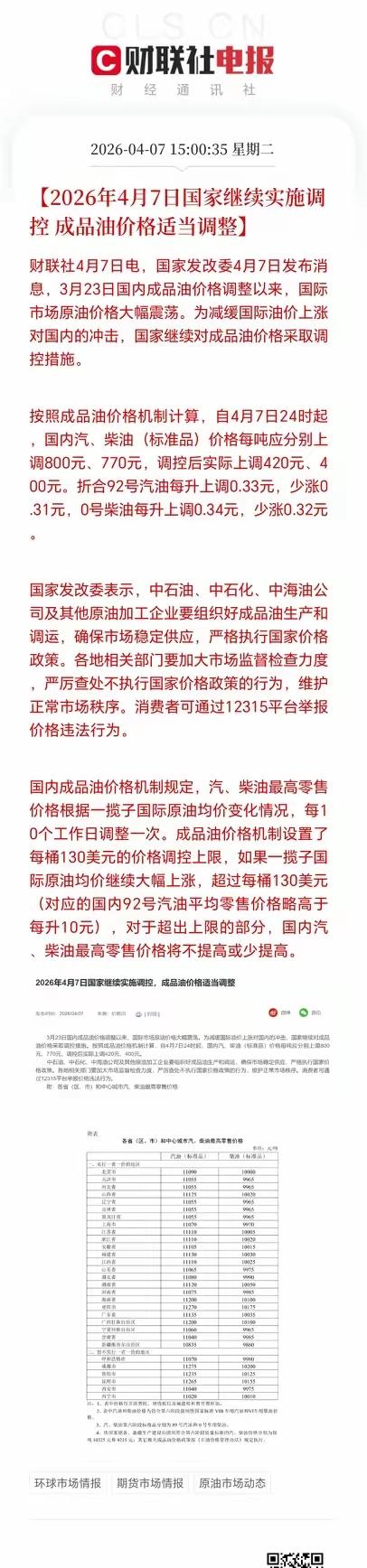 今晚油价要涨，但这次涨得比预想中温柔多了——这得给国家调控点个大写的赞！
 
刚