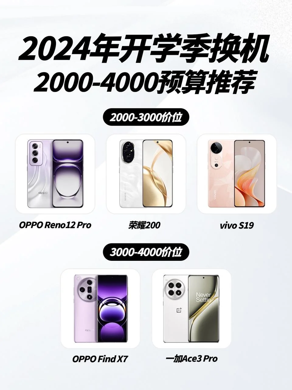 开学季换机，2000-4000预算怎么选？