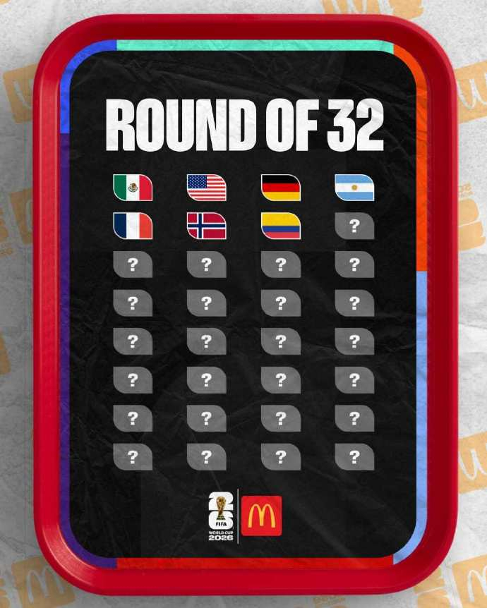 世界杯32强已确定7队世界杯K组次轮，哥伦比亚1-0战胜民主刚果，两连胜提前晋级