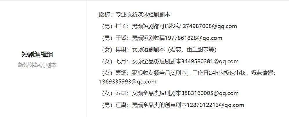 番茄小说投稿合集（4）短剧编辑组