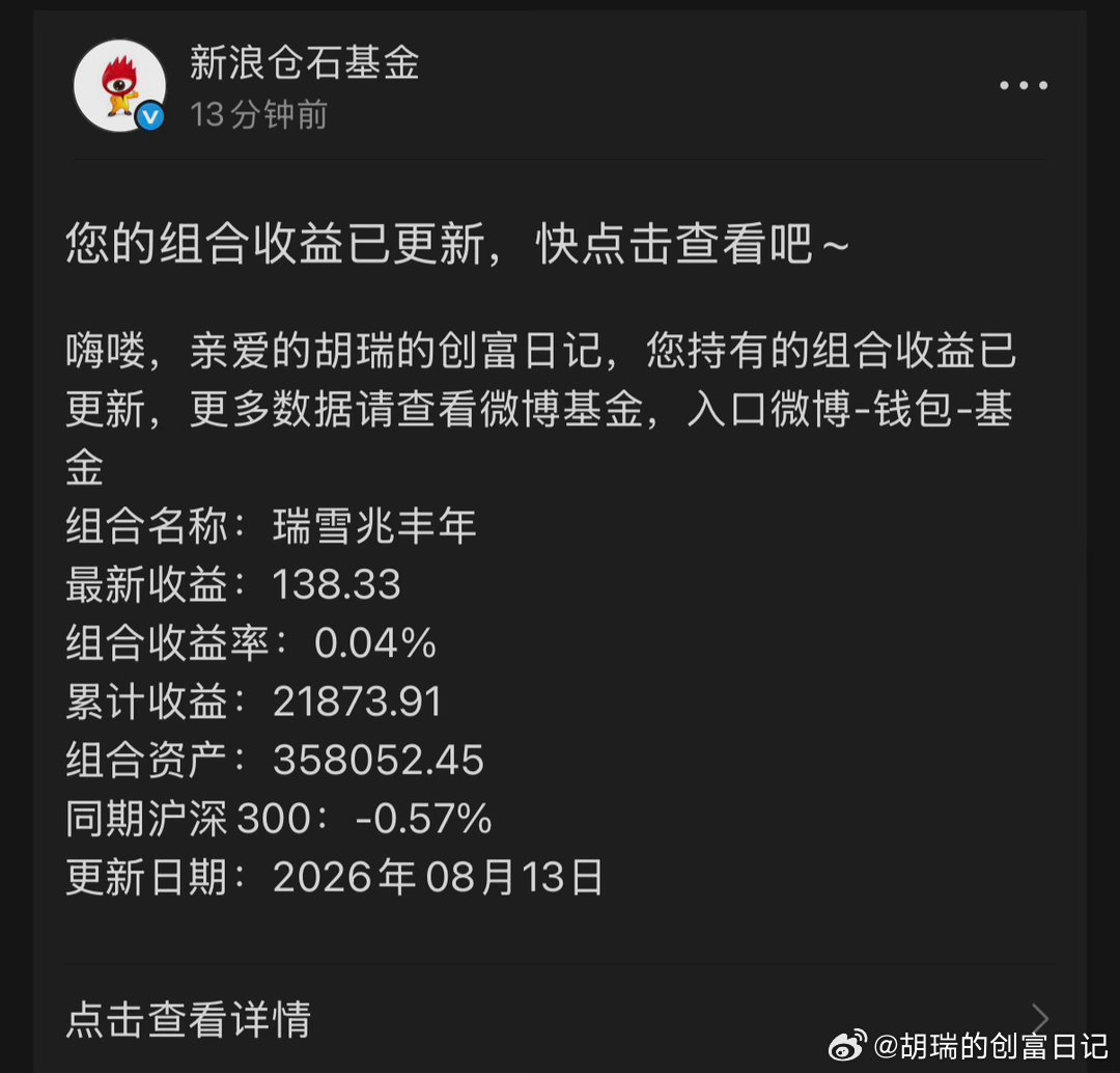 嘿嘿，小跌2天后，今天又开始上涨了瑞雪兆丰年 ofzh14266[股票]基金每日
