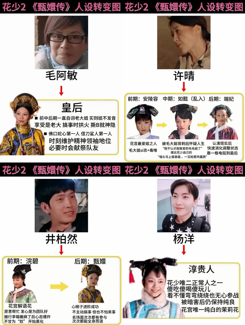 毛阿敏许晴恨海情天细节毛阿敏许晴再见朋友天选嘉宾回看过往片段细节，毛阿敏对许晴从