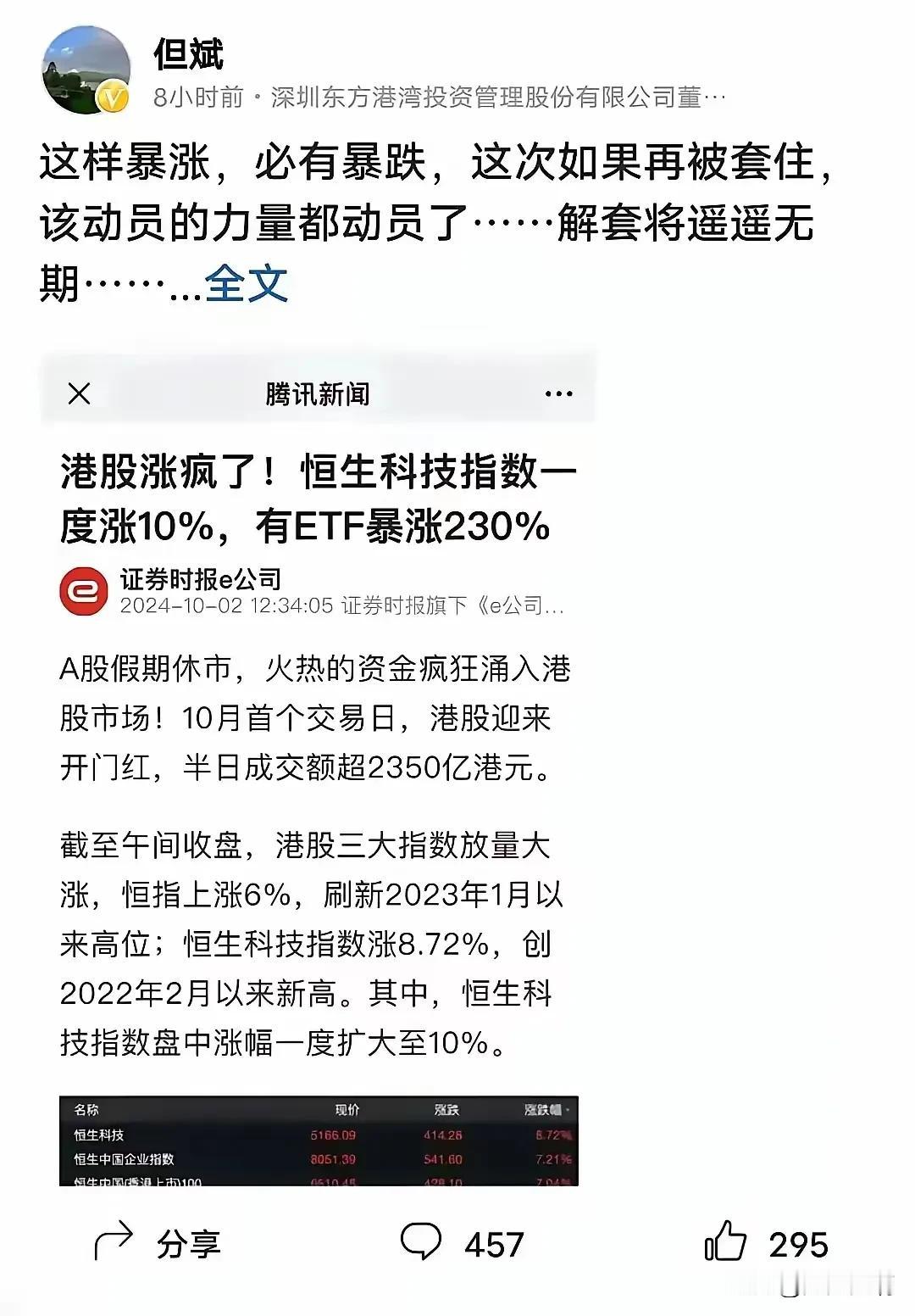 但斌是不是急疯了？
     但斌看到股市大涨，他在日本急红眼了，一个劲提醒中国