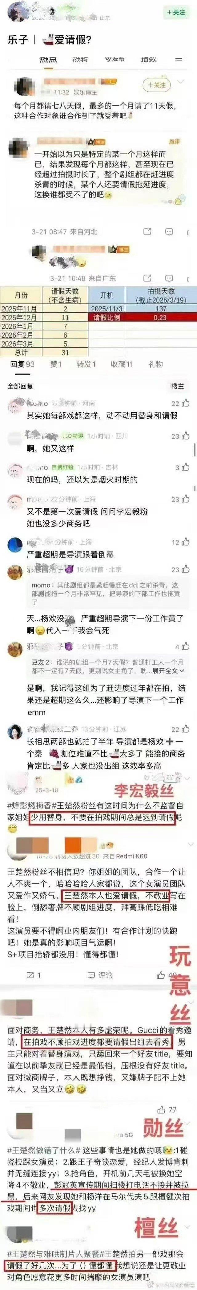 曝王楚然拍戏期间多次请假曝王楚然一个月请假七次 王楚然一个月请假七次，可能人家认