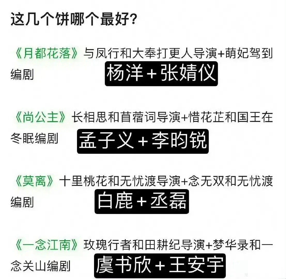 95花明年的古偶剧，看好哪部？孟子义和李昀锐的《尚公主》，由《长相思》的导演、《