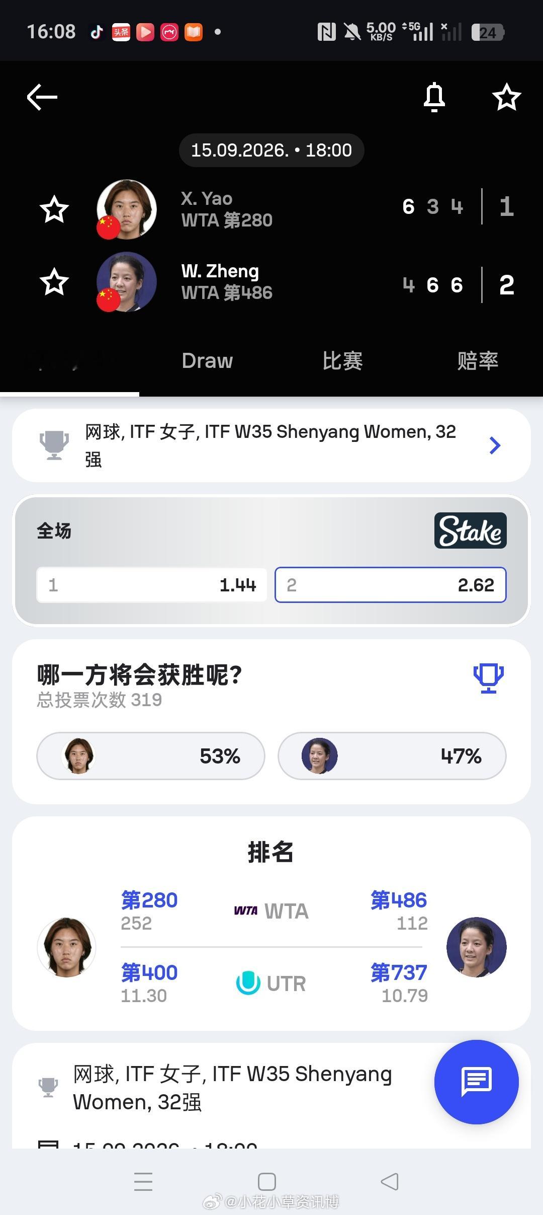 小花小草资讯[超话] 【🇨🇳沈阳W35】女单正赛第一轮🇨🇳郑妩双4-6/