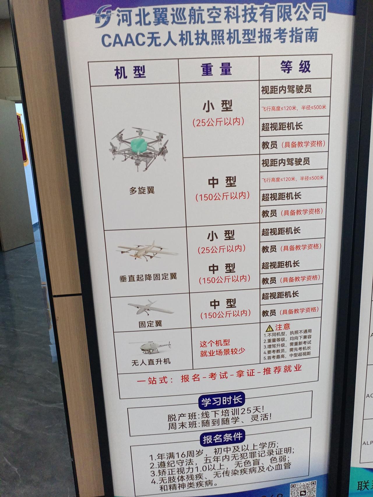 科技发展催生新职业，CAAC无人机执照应运而生。
     原来无人机就是遥控玩