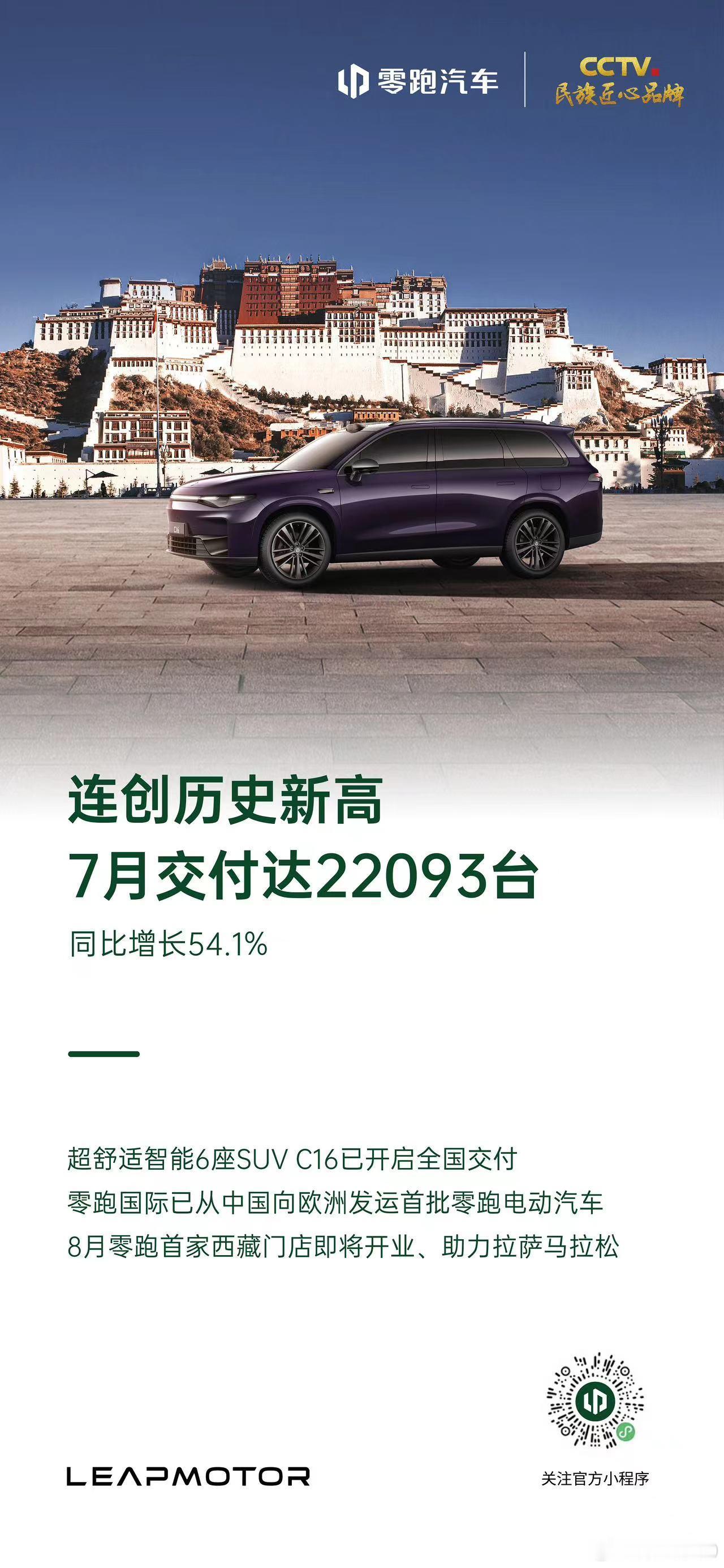 嗯，官宣了，交付破2.2万。 ​​​