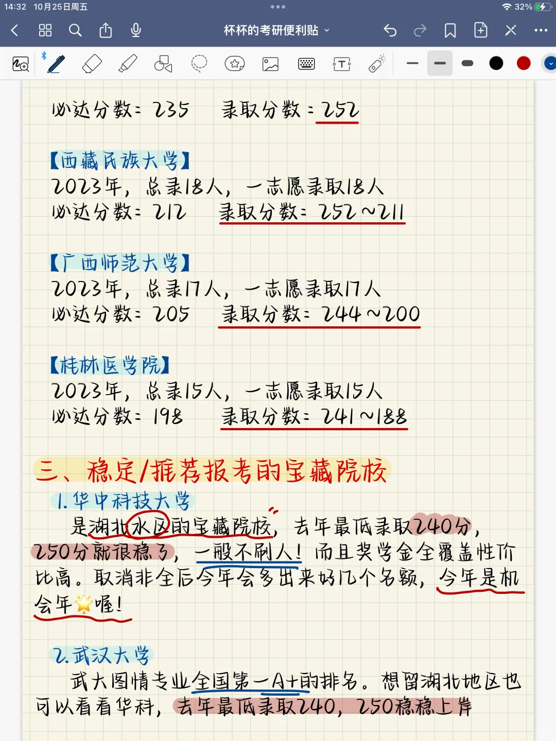 终于有人把图书情报考研…说清楚了‼️