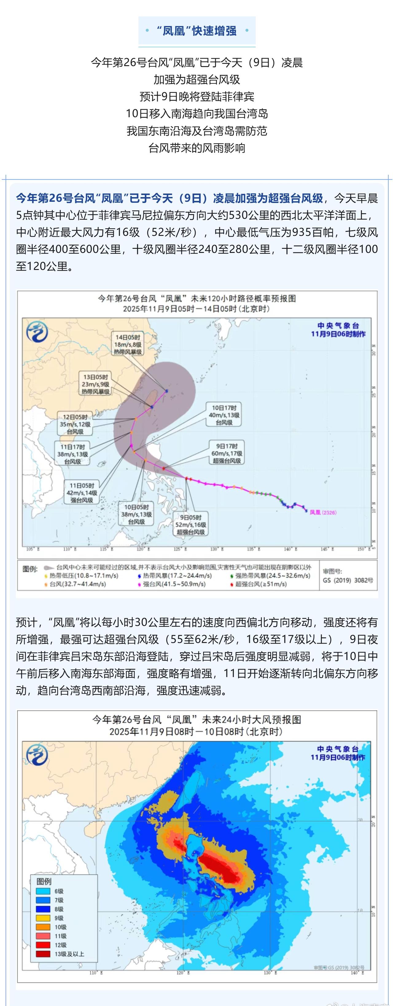 【最新！“凤凰”加强为超强台风级，将影响上海！】11月了为啥还有台风 上海今天云