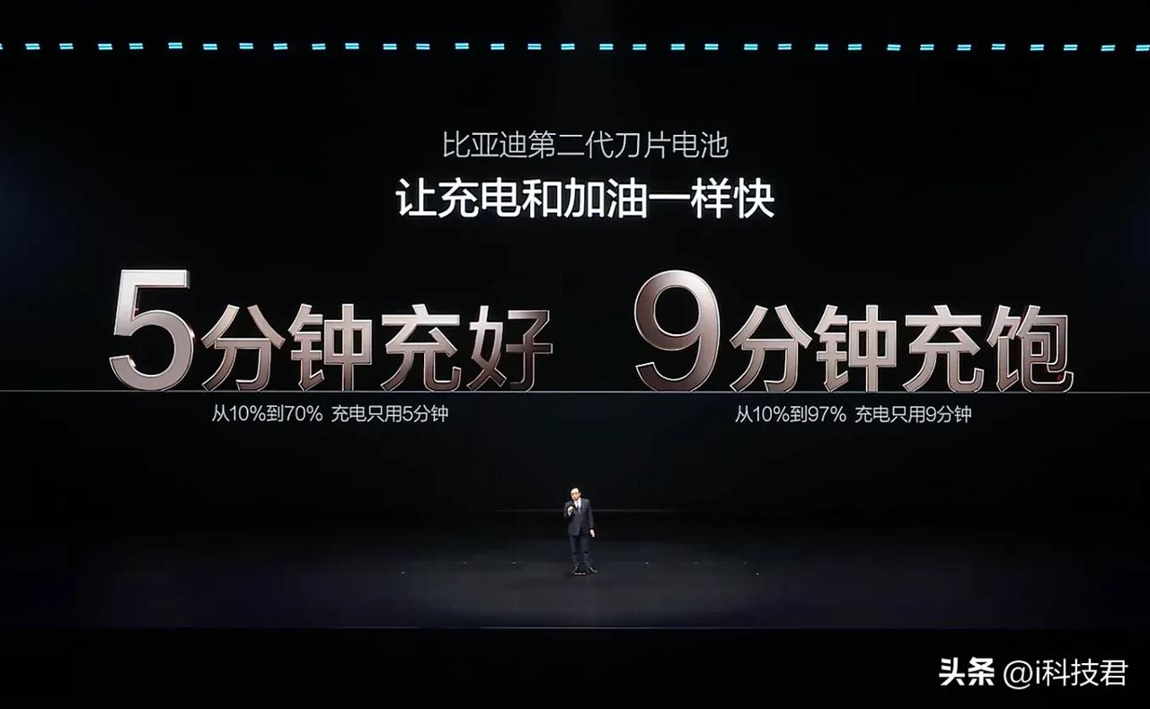 比亚迪发布第二代刀片电池
10%到70%充电只用5分钟
10%到97%充电只用9