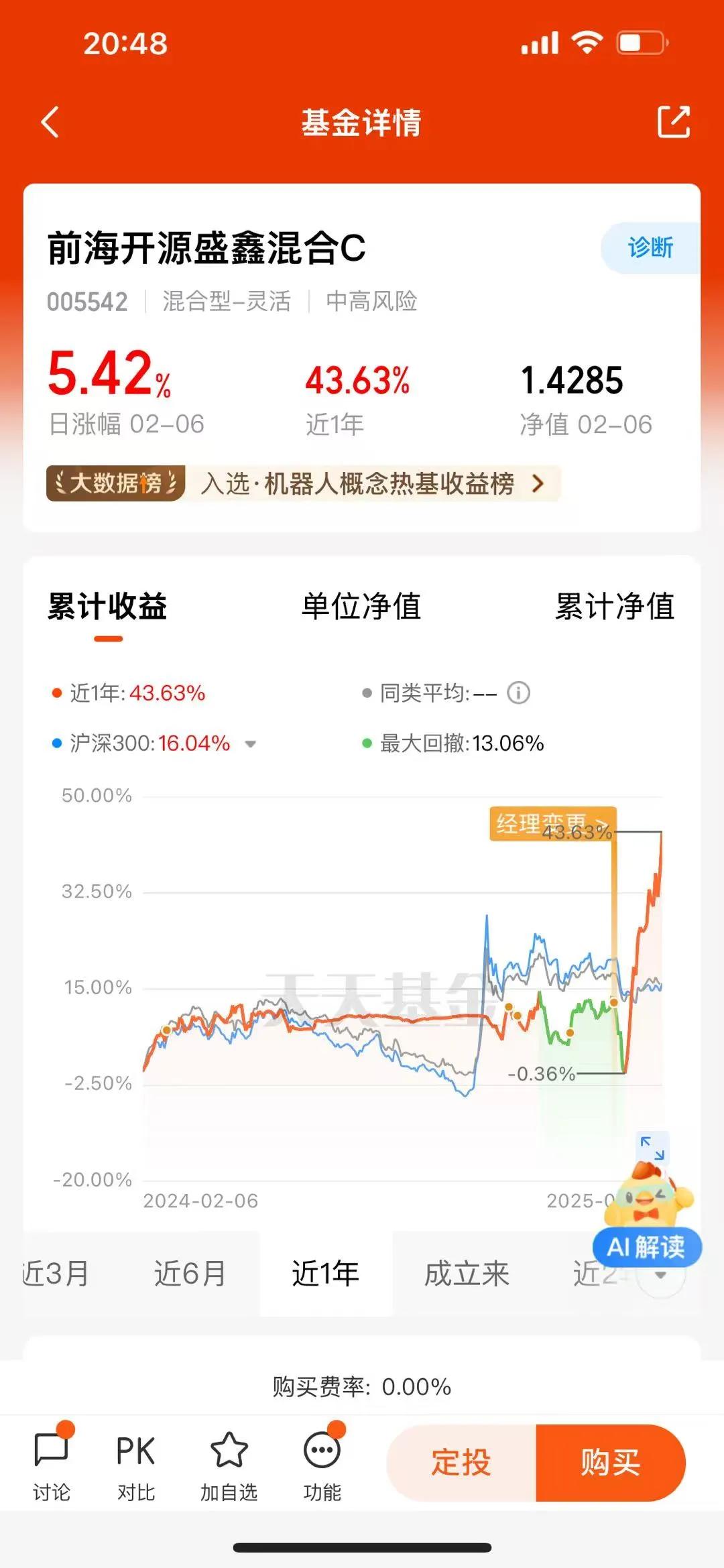 前海开源盛鑫上机器人概念热基收益榜了，感谢大家支持。