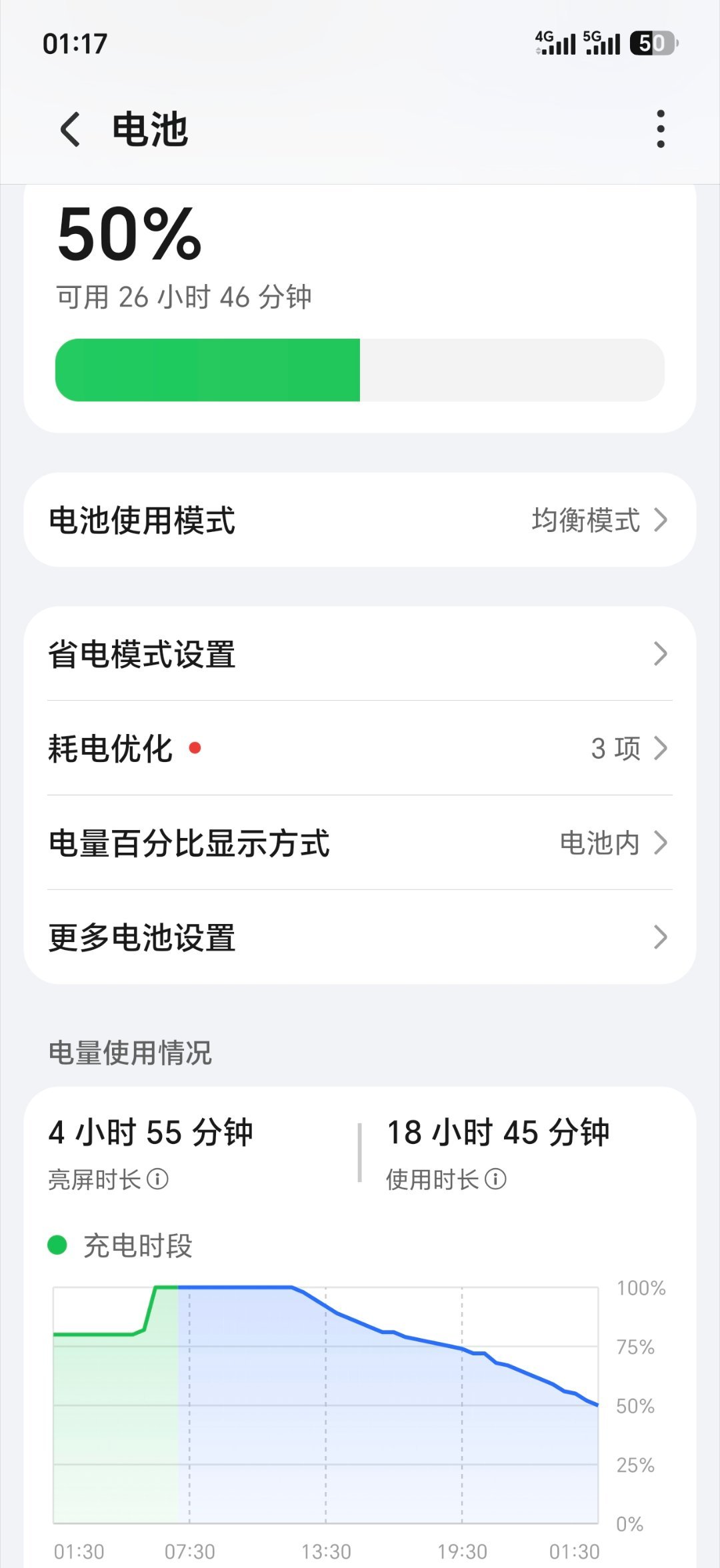 这续航，一用一个不吱声！以后它就是我的移动补电设备！荣耀X80ProMax