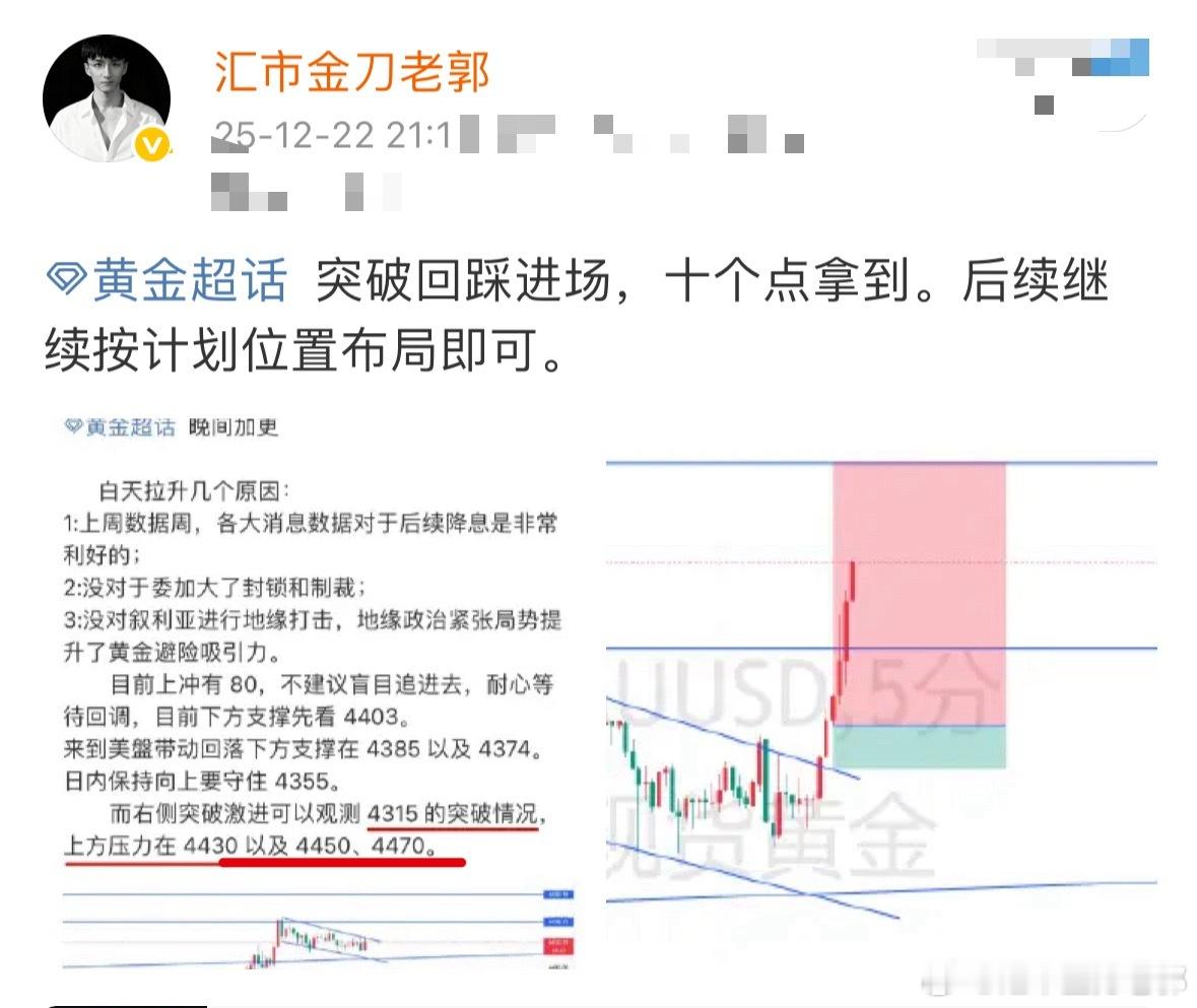 黄金  恰到好处的加更，其实伙伴们看的出来整体向上的趋势，只是需要什么位置可以上