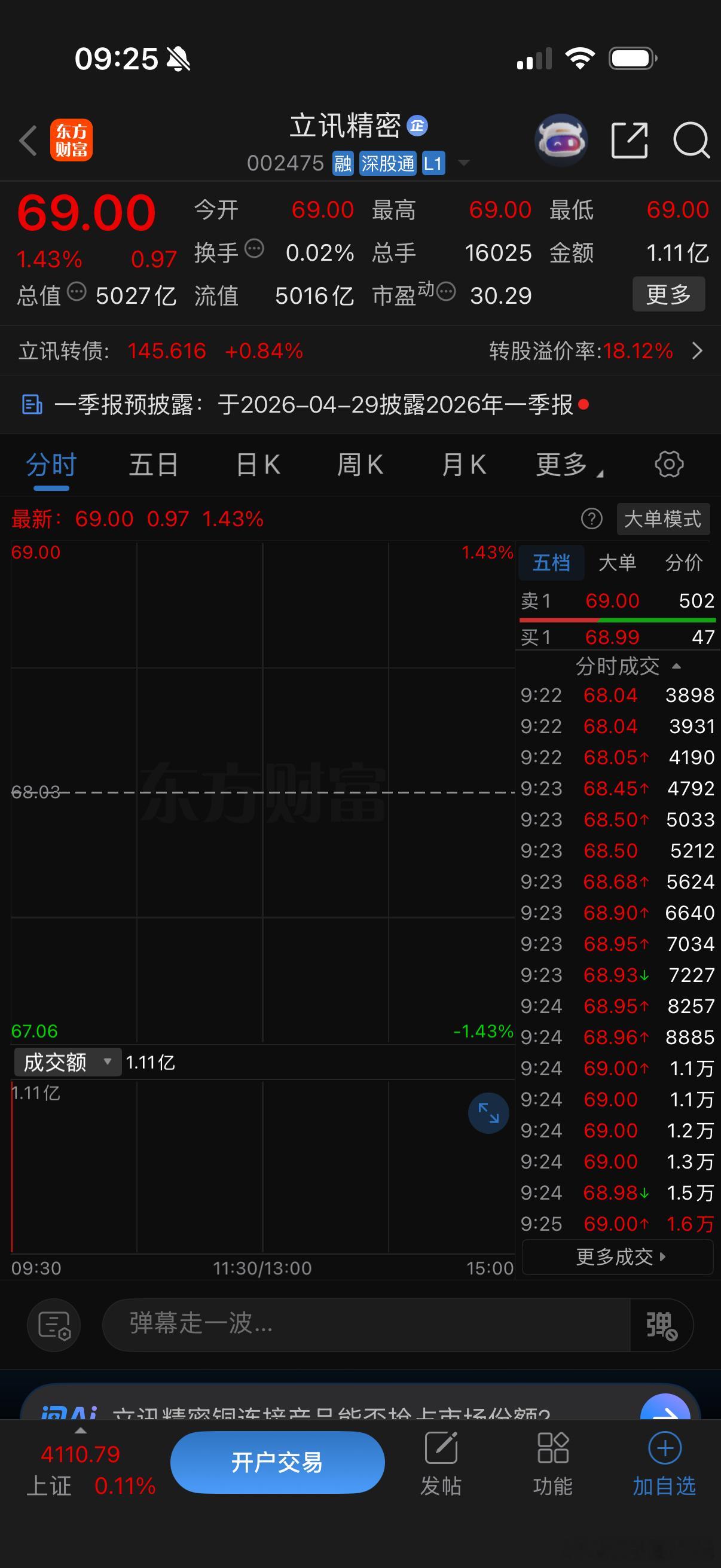 竞价还不错全红记录看看可以保持多久